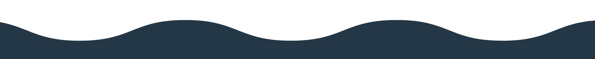 Waves Divider