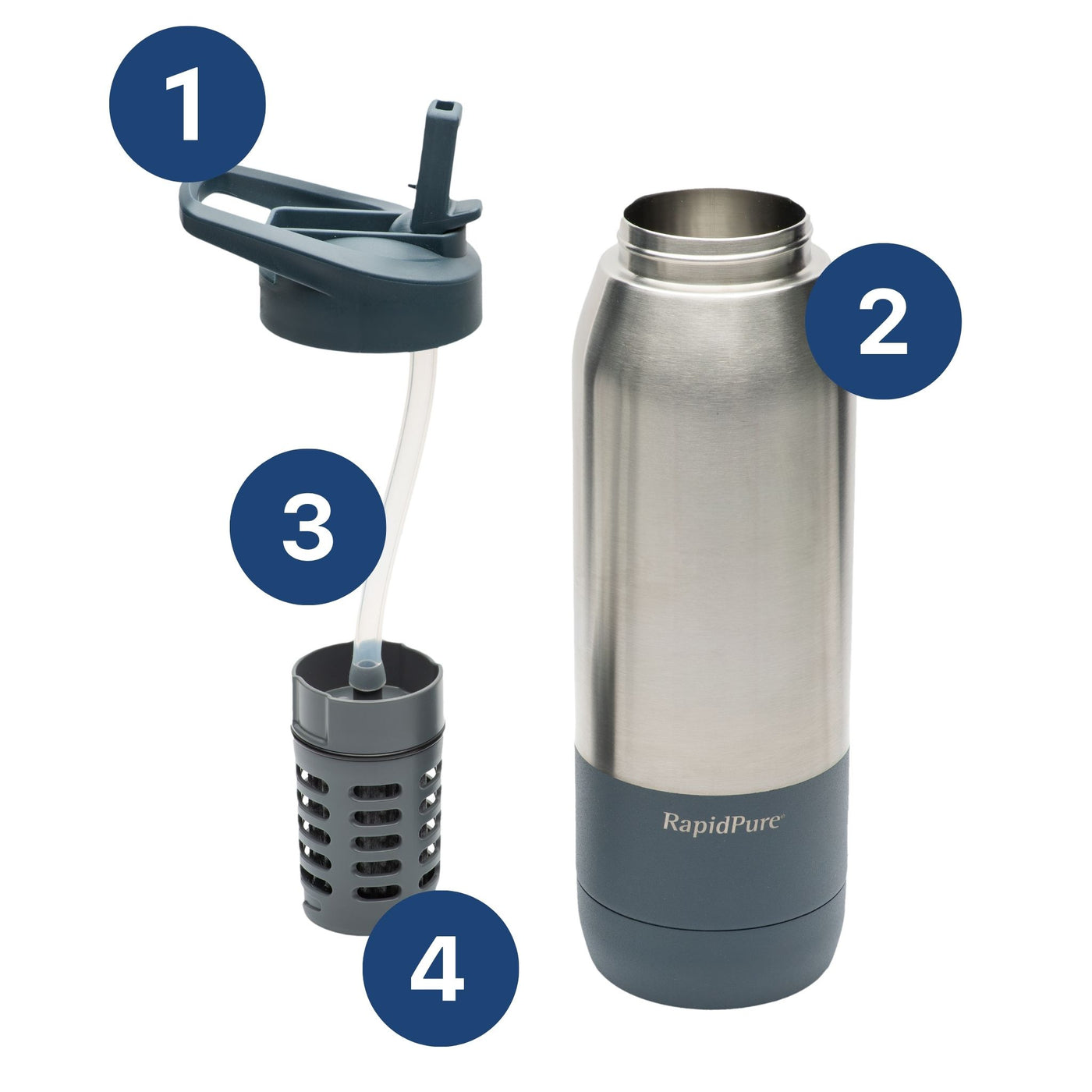 https://www.rapidpurewater.com/cdn/shop/files/102921_Insulated_Bottle_with_Lid_-_Labeled_Diagram_1400x.jpg?v=1648601294